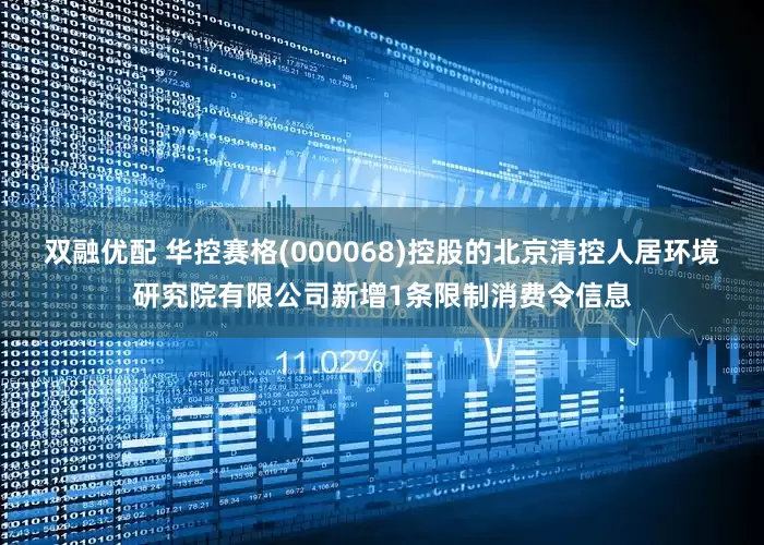 双融优配 华控赛格(000068)控股的北京清控人居环境研究院有限公司新增1条限制消费令信息